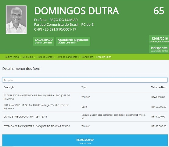 Declaração de bens apresentada por Dutra a Justiça Eleitoral comprova que ele não tem endereço em Paço do Lumiar